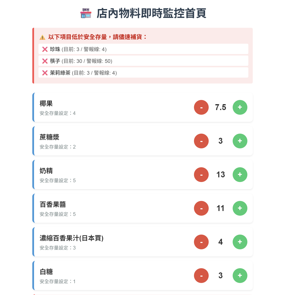 Google App Script stock dashboard
