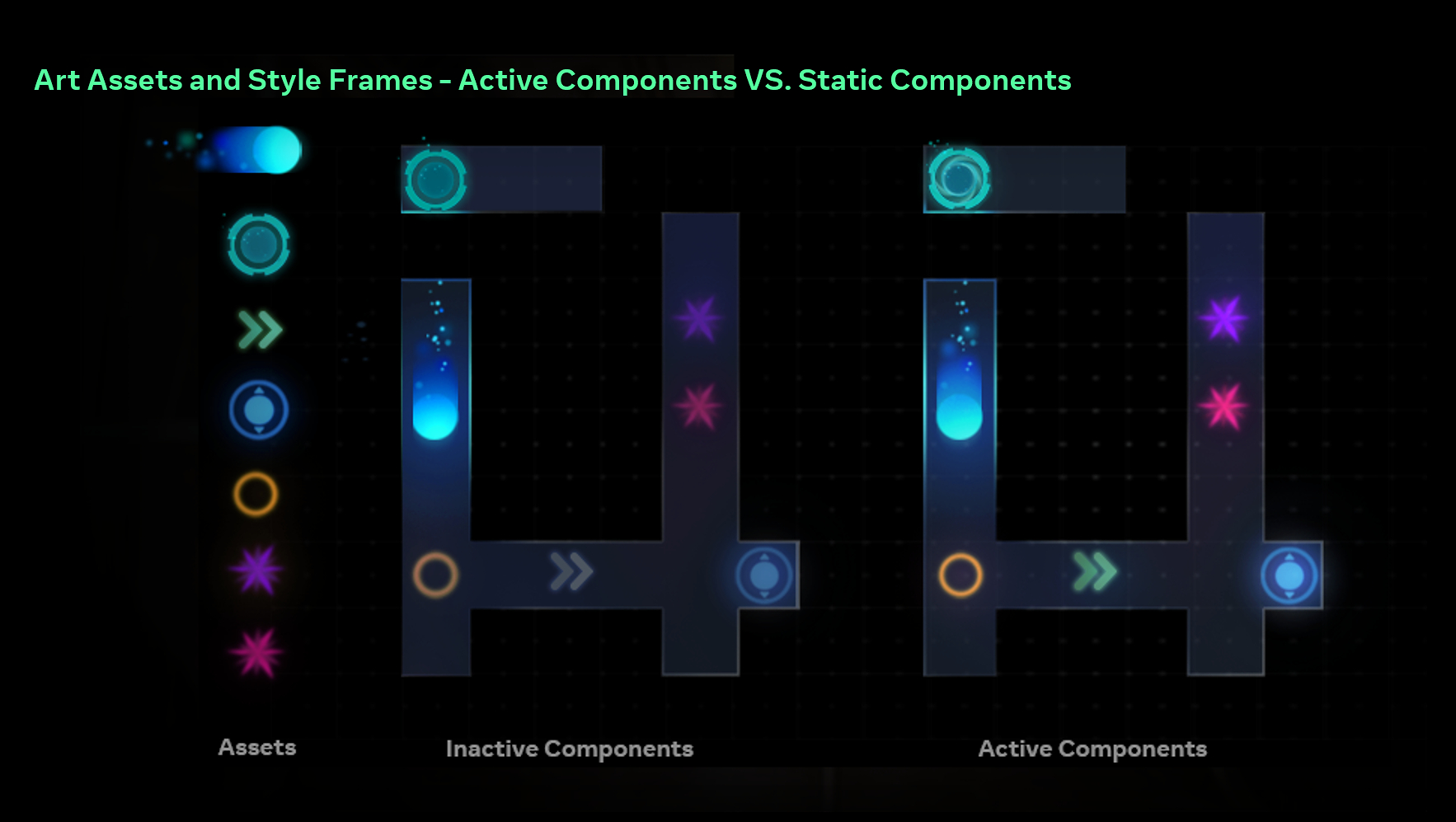 Gameplay