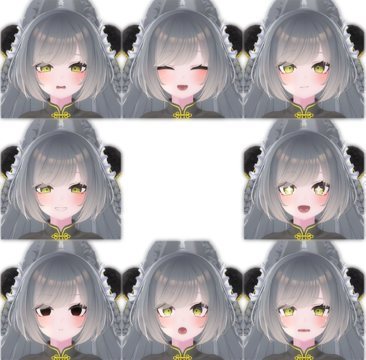 Avatar pipeline
